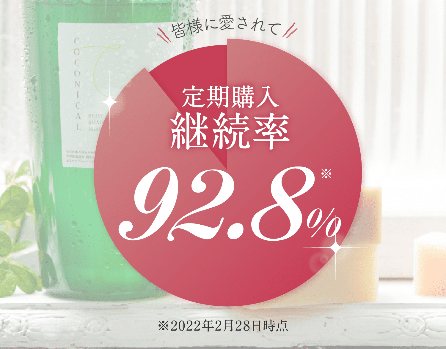 皆に愛されて 定期購入継続率92.8％　※2022年2月28日時点