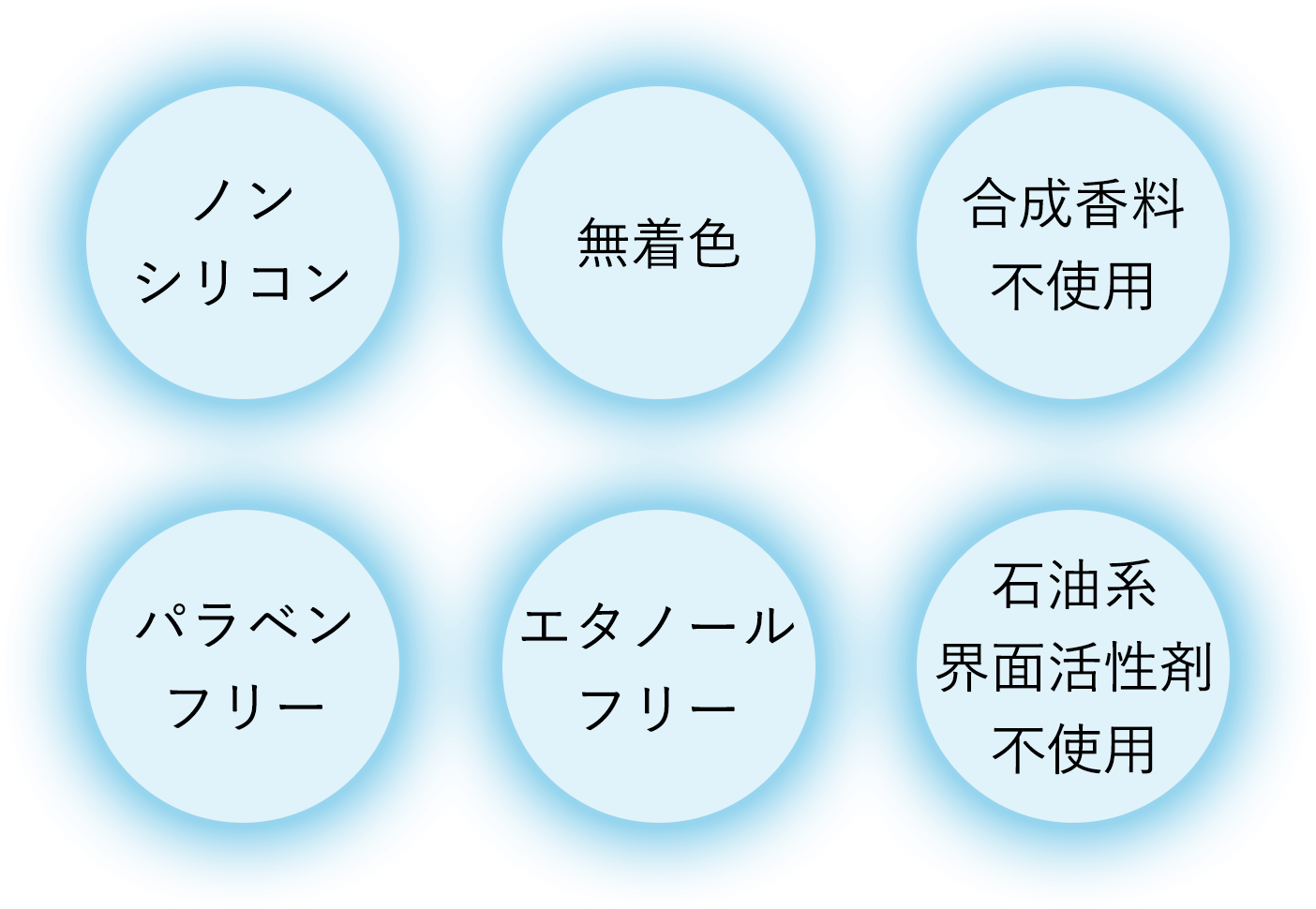 ノンシリコン 無着色 合成香料不使用 パラベンフリー エタノールフリー 石油系界面活性剤不使用